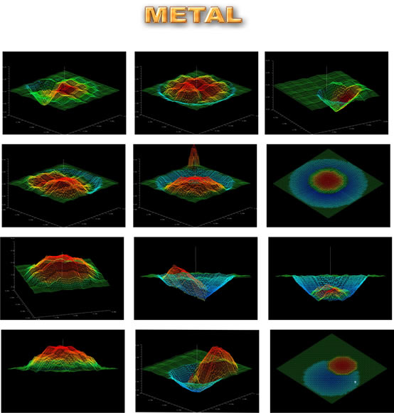 nokta 3D gloden king plus